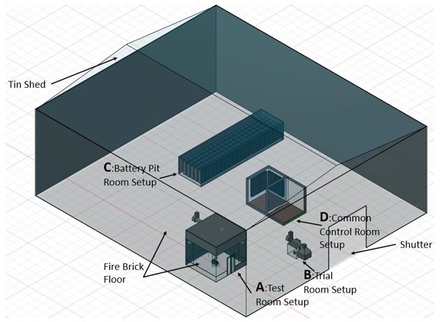 thermal raunway 1